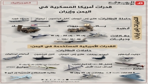 قدرات أمريكا العسكرية المستخدمة في اليمن وإيران