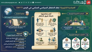 المبادرة الخليجية في ذكرى توقيعها .. ما هي؟