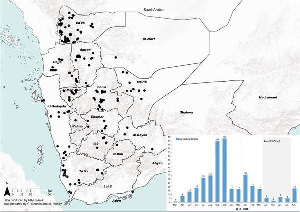 تقرير لمؤسسة أمريكية يكشف كيف أثرت إستراتيجية التحالف على اليمنيين (ترجمة خاصة)
